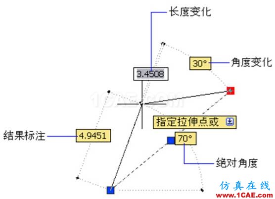 小知识月报——带你重温AutoCADAutoCAD培训教程图片9