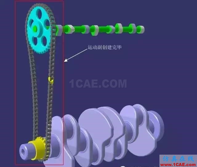 老司机课堂：CATIA技能之DMU的另类应用Catia仿真分析图片12