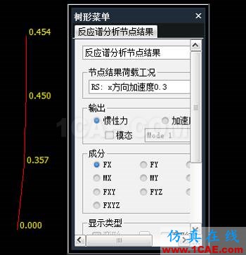 连载-“老朱陪您学Civil”之梁桥抗震4Midas Civil应用技术图片15