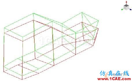 汽车整车状态下动力总成刚体模态试验研究 - 林子 - 林子清风 CAE/CFD工作室