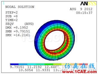 工程实例分享ansys workbanch图片13