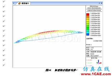 张弦结构分析 - hwen - 建筑结构与施工技术交流