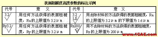 看懂复杂的机械加工图纸机械设计技术图片16