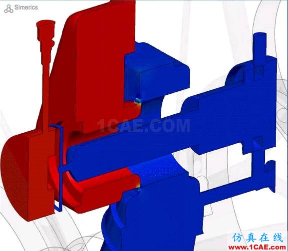 【技术分享】超高压阀门CFD分析方法Pumplinx流体分析图片5