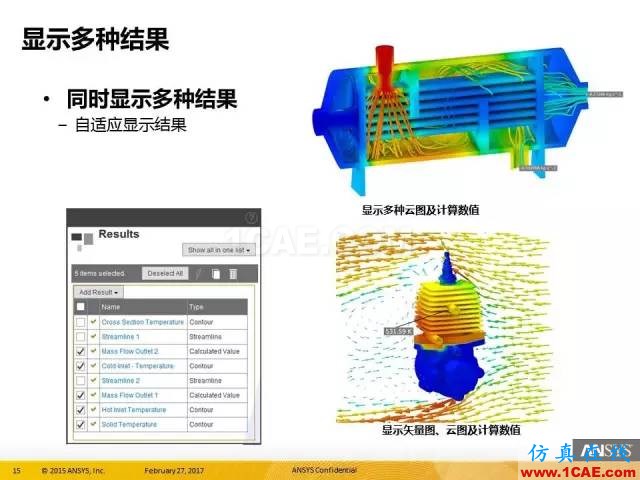 AIM更新 in R18.0ansys培训的效果图片15