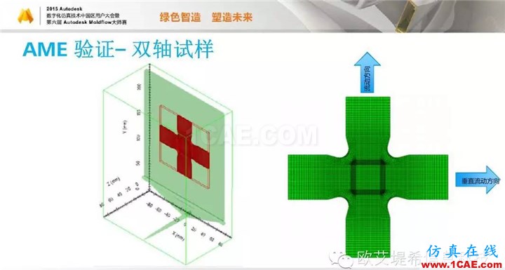 Moldflow 重大福利 快来领取！！！ 高峰论坛演讲PPT之四moldflow图片16