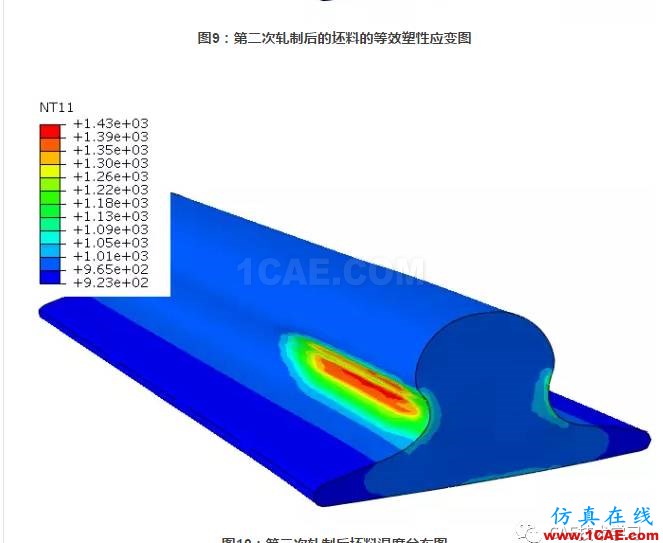 Abaqus双程轧制仿真abaqus有限元分析案例图片12