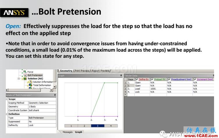 ANSYS技术专题之 螺栓预紧ansys结构分析图片11