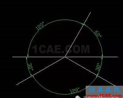 AutoCAD尺寸标注设置技巧AutoCAD培训教程图片25