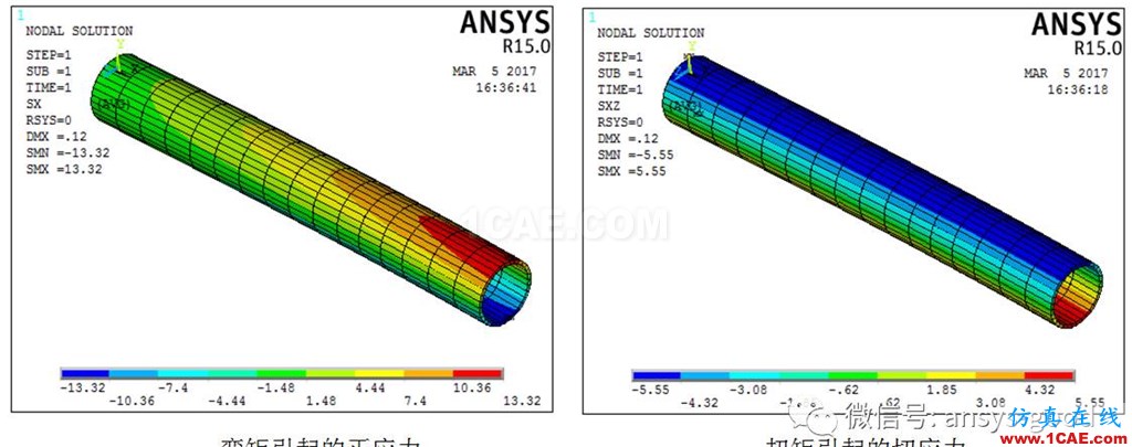 [原创]薄壁圆筒在弯扭组合变形下主应力测定实验与ANSY分析ansys结构分析图片7