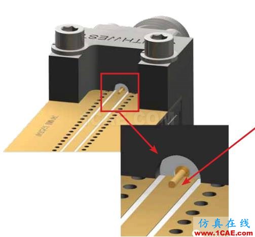 射频信号从SMA头接入PCB方法HFSS分析案例图片2