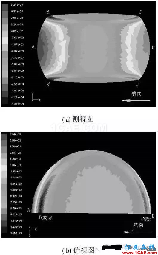 某机载雷达天线罩结构设计HFSS图片8