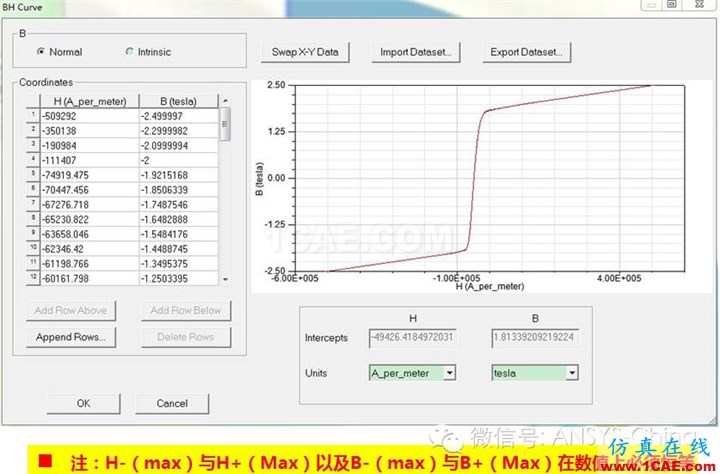 【干货分享】ANSYS 低频软件常见问题解答-第三季Maxwell培训教程图片3