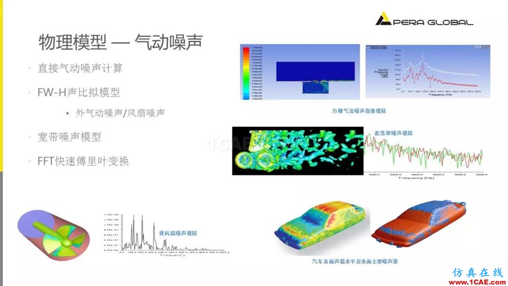 国产航母海试在即,从船舶相关Fluent流体分析看门道fluent培训课程图片16