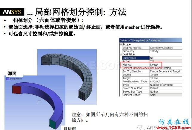 ansys技术专题之 网格划分ansys分析案例图片16