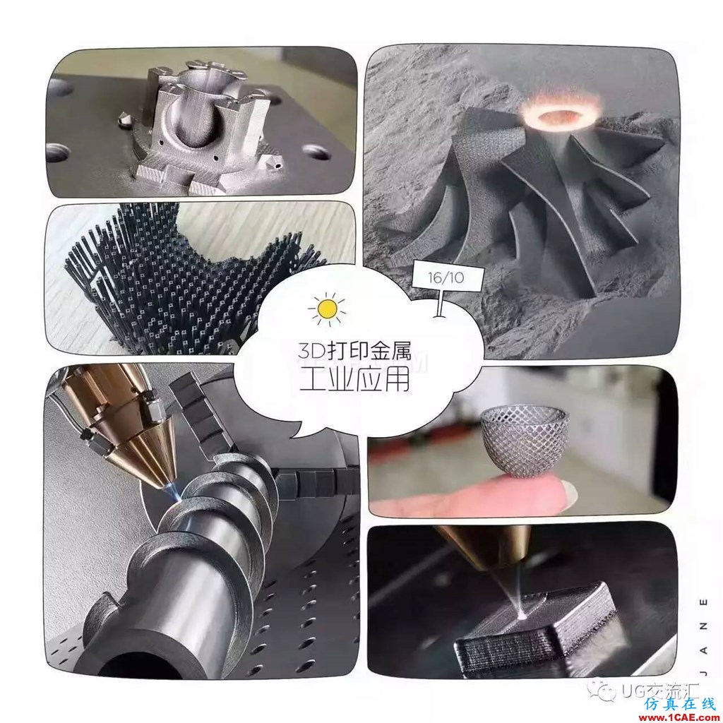 你知道吗？3D打印是什么，都能做什么......ug设计教程图片8