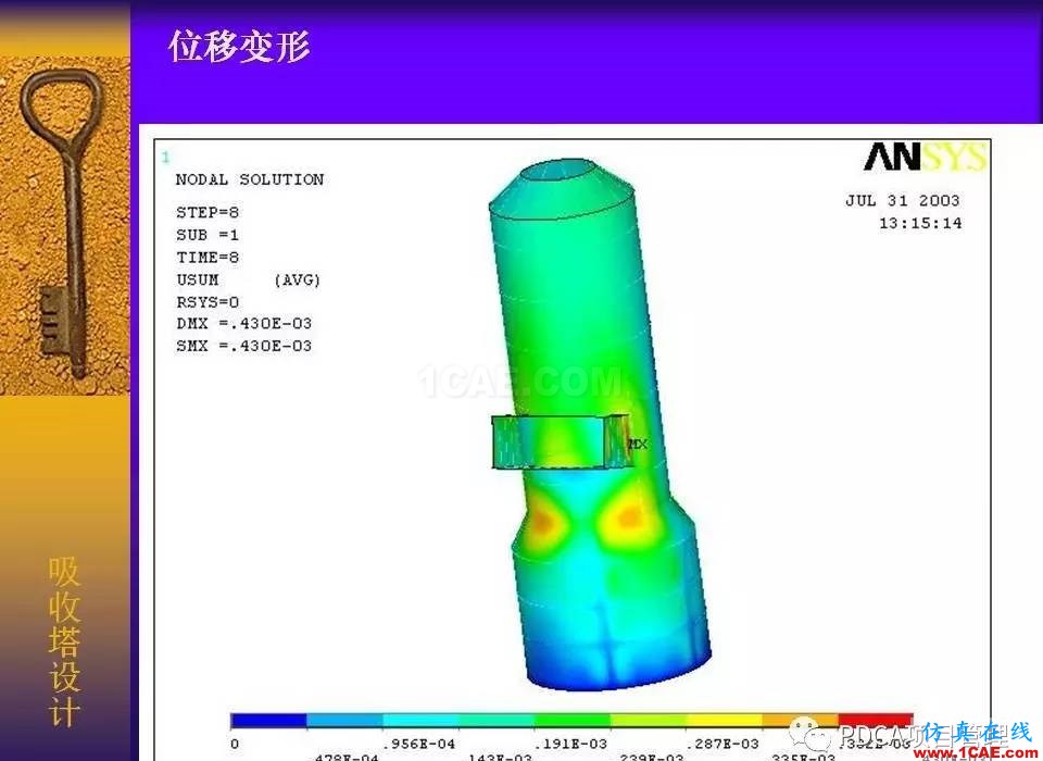 吸收塔易拉罐Ansys有限元分析案例图解ansys培训的效果图片45