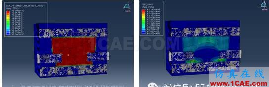 ABAQUS的CEL实例abaqus有限元培训资料图片7