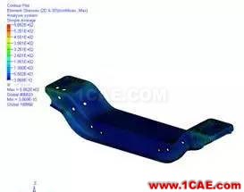 基于DOE技术的某牵引车横梁优化分析ansys培训课程图片15