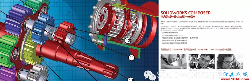 SolidWorks composersolidworks simulation培训教程图片3