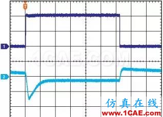 低压差调节器LDO: 为什么选择旁路电容很重要!HFSS仿真分析图片2