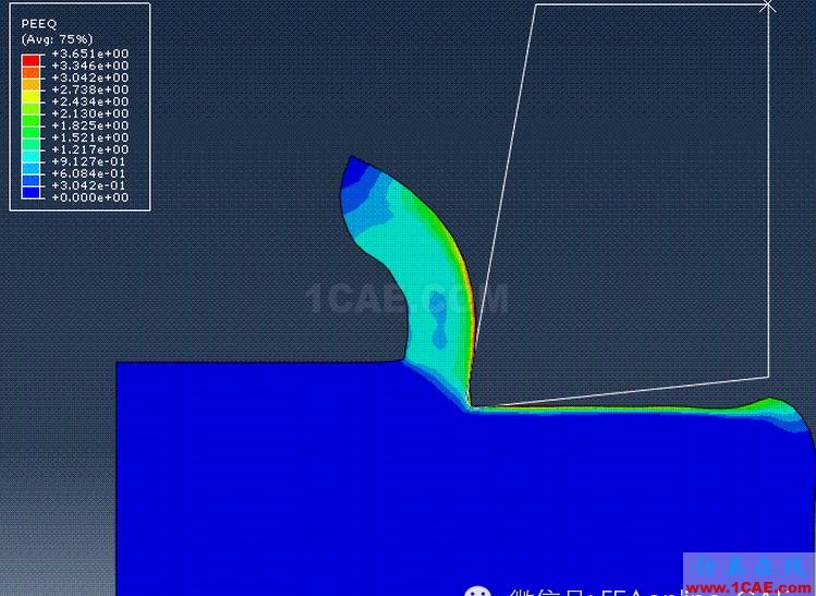 ABAQUS金属切削二维操作实例abaqus有限元培训教程图片18