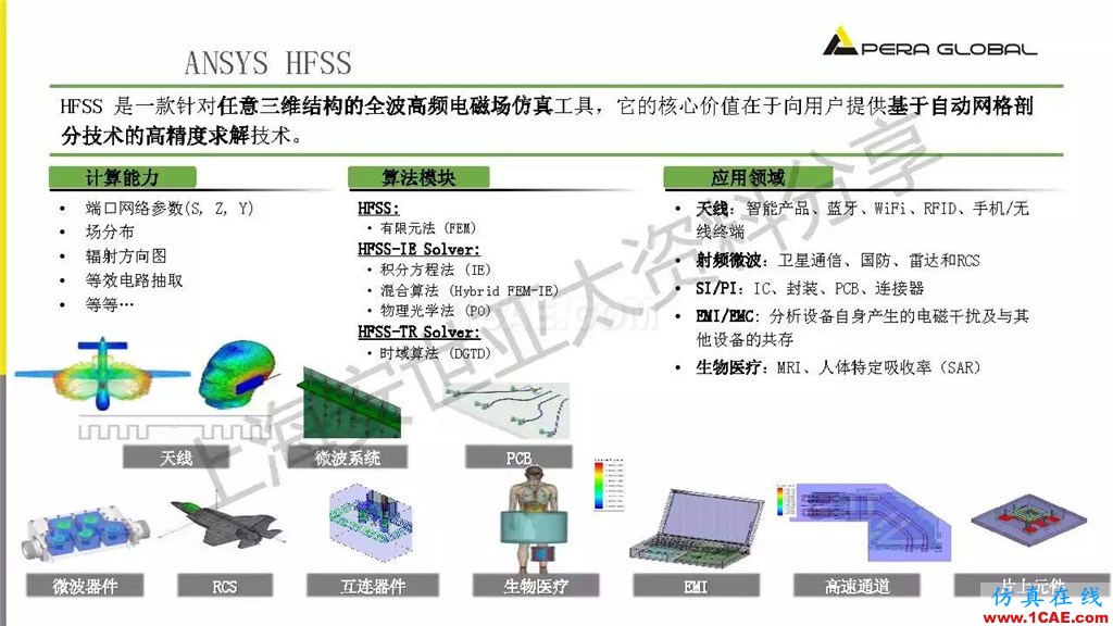 技术分享 | ANSYS电子系统电磁兼容仿真分析技术ansysem学习资料图片13