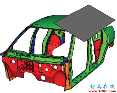 基于Abaqus的汽车车顶抗压性分析abaqus有限元分析案例图片2