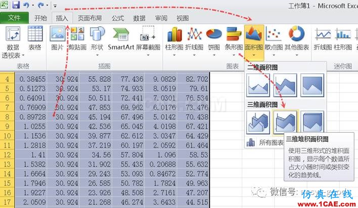 ANSYS Workbench中应力线性化方法-大开孔压力容器管箱接管应力的准确计算-连载7ansys仿真分析图片42