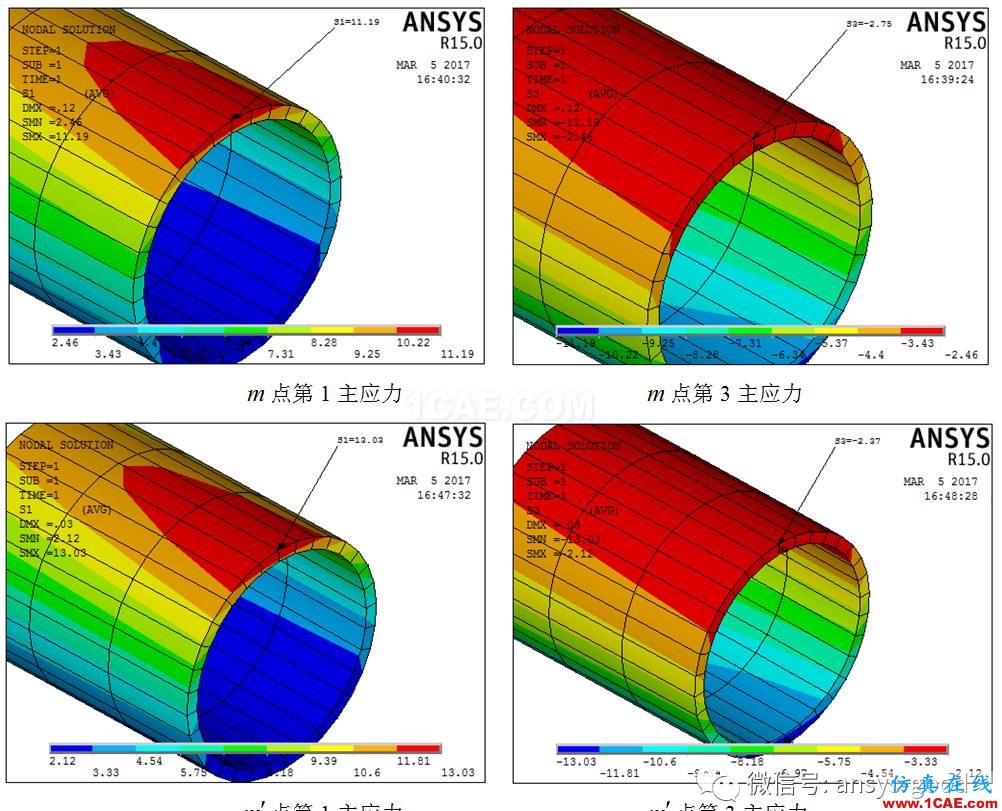 [原创]薄壁圆筒在弯扭组合变形下主应力测定实验与ANSY分析ansys结构分析图片8