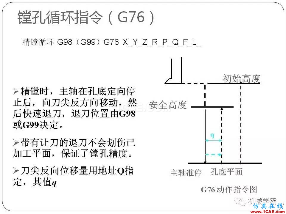 【收藏】数控铣床的程序编程PPT机械设计培训图片108