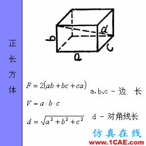 快接收，工程常用的各种图形计算公式都在这了！AutoCAD培训教程图片41