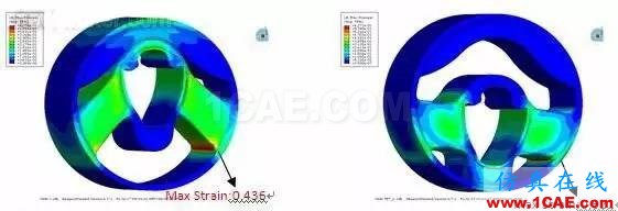 某汽车动力总成橡胶悬置疲劳整改cae-fea-theory图片6