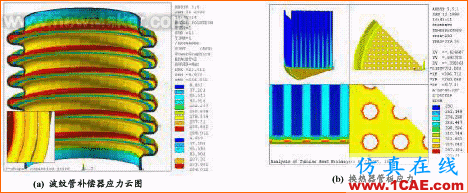 ANSYS在石油机械与压力容器设计中的应用ansys分析案例图片9