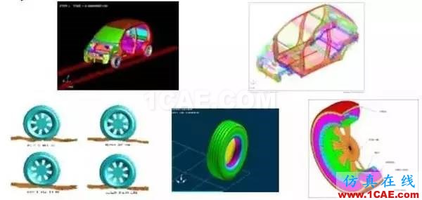 干货 | 汽车CAE经典案例详细分析（收藏精华版）ansys图片20