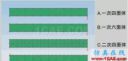 Abaqus不同单元种类的解析精度对比abaqus静态分析图片5