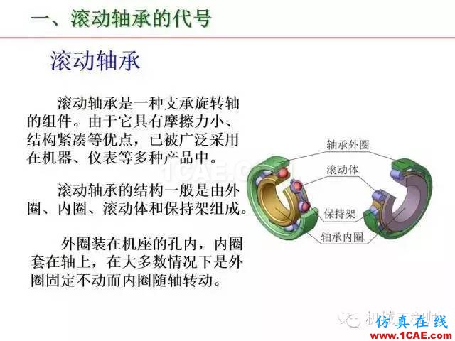 【专业积累】80页PPT让你全面掌握工程图中的标准件和常用件机械设计技术图片58