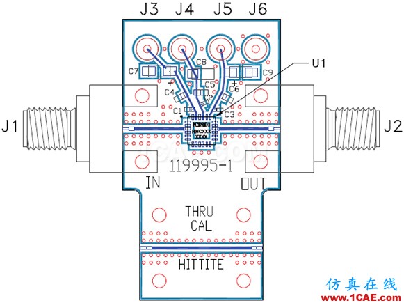 无线设计中LNA和PA的基本原理【转发】HFSS结果图片4