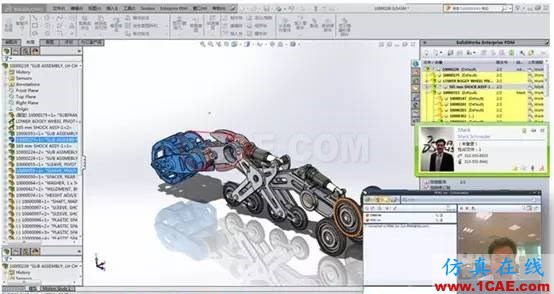 SolidWorks PDM与设计软件的集成solidworks仿真分析图片3