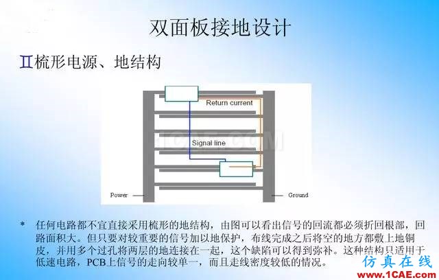 【绝密】国内知名电信设备厂商PCB接地设计指南ansys仿真分析图片10