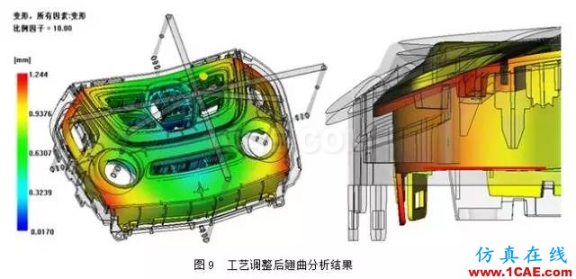 上Moldflow,让尺寸问题原因现形!moldflow分析图片15