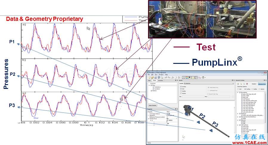 【技术分享】怎么轻松搞定柱塞泵仿真？cae-pumplinx图片8