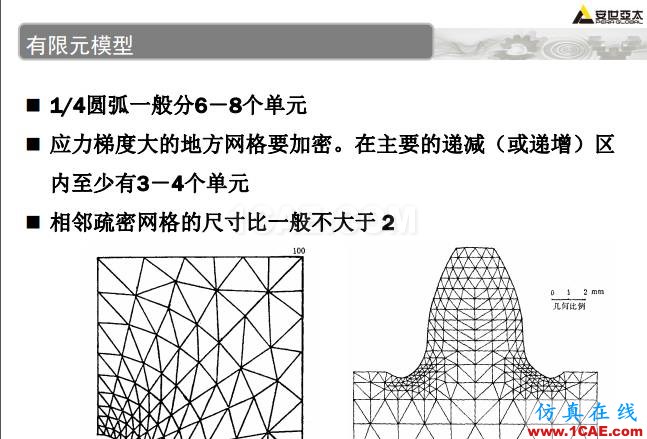 ANSYS技术专题之 压力容器分析ansys分析图片36