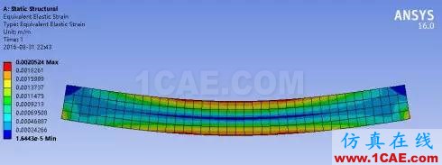 ANSYS与ABAQUS实例比较 | 矩形截面简支梁的弹塑性分析abaqus有限元培训资料图片30