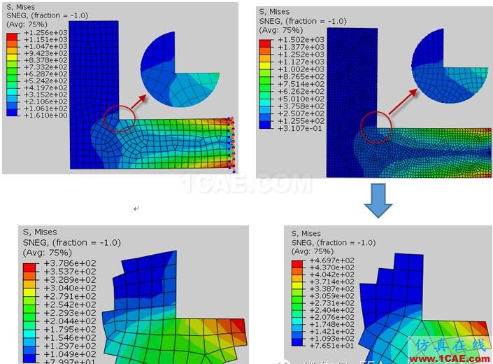 Abaqus应力奇异解析abaqus静态分析图片4