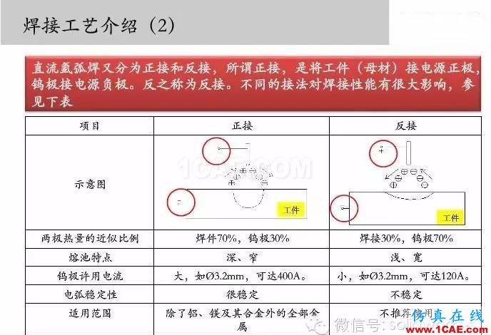 图文-钣金各种工序的工艺介绍！solidworks simulation应用技术图片18