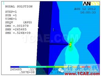 工程实例分享ansys结构分析图片11