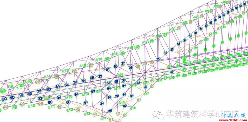 BIM论文 ▏▏基于CATIA的钢桁架拱桥建模研究Catia应用技术图片10