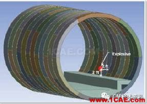 运用ANSYS Autodyn仿真技术模拟交通隧道中的爆炸和预测潜在损害ansys结构分析图片4