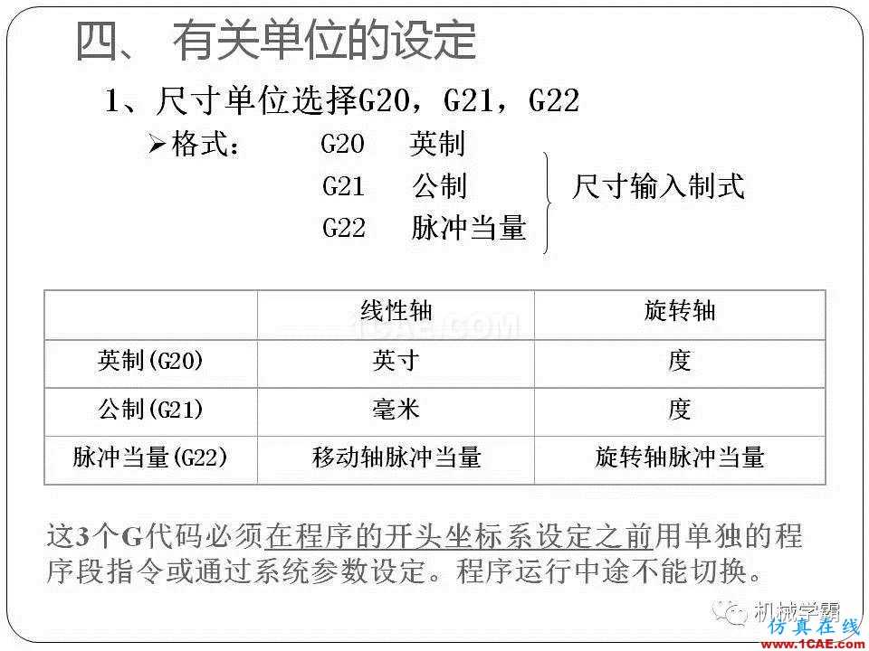 【收藏】数控铣床的程序编程PPT机械设计图片16